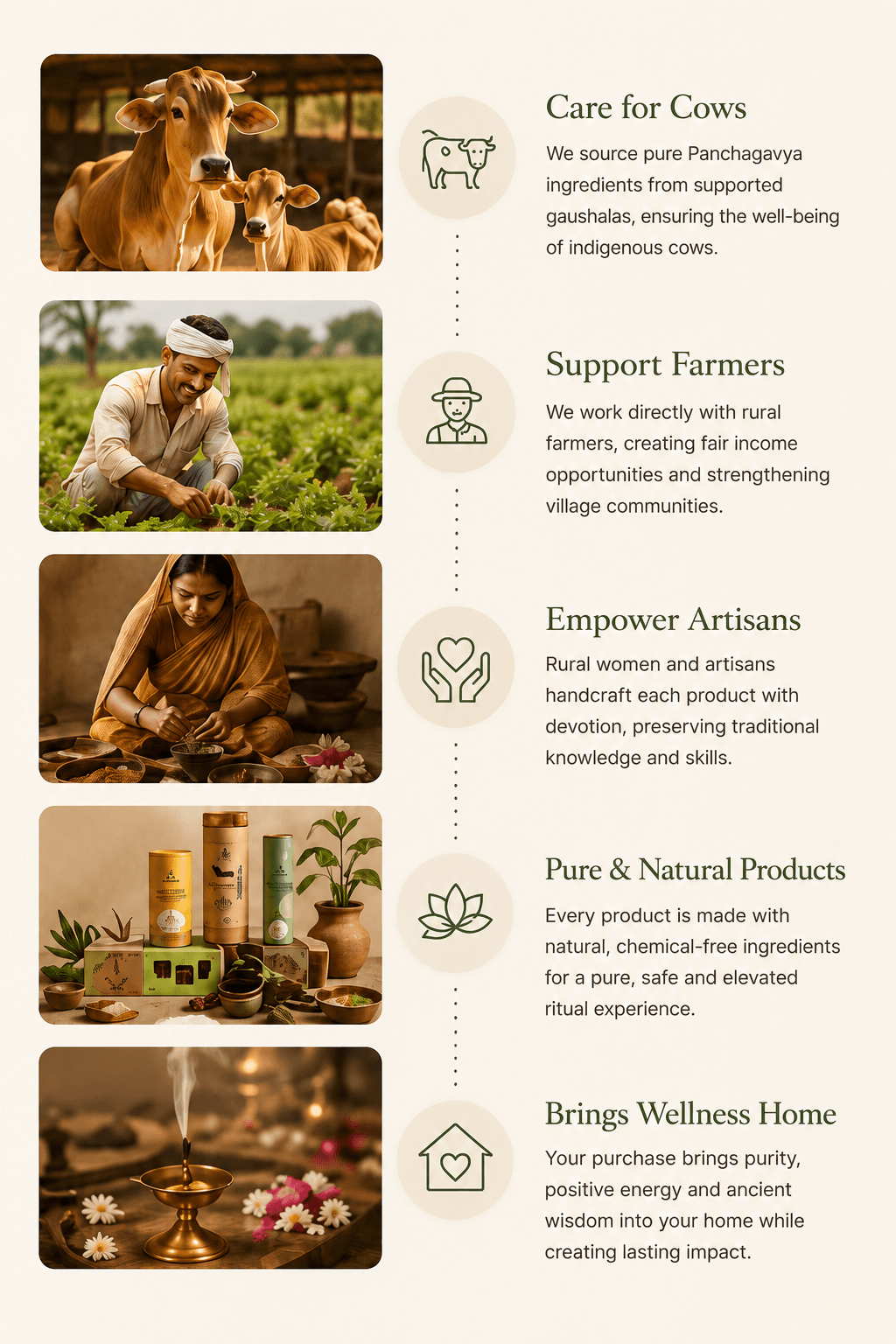 Why to choose Poojaliya